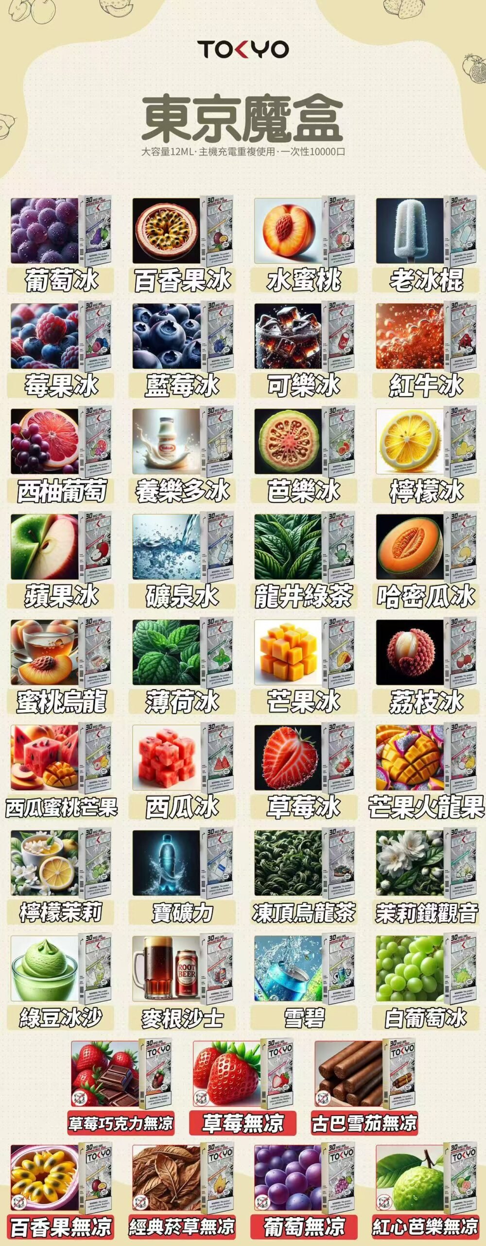 TOKYO MOHOO BOX 東京魔盒煙彈 12ml大容量10000口– MESH網狀霧化 39種口味 單顆裝 【滿三盒加購150送主機・711到付現貨】 - 图片 2